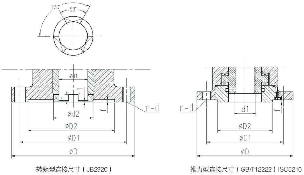 Z型多回轉(zhuǎn)執(zhí)行機(jī)構(gòu)與閥門連接的結(jié)構(gòu)示意圖