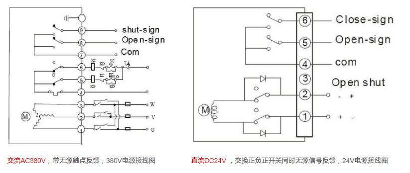 電動閥門接線方式